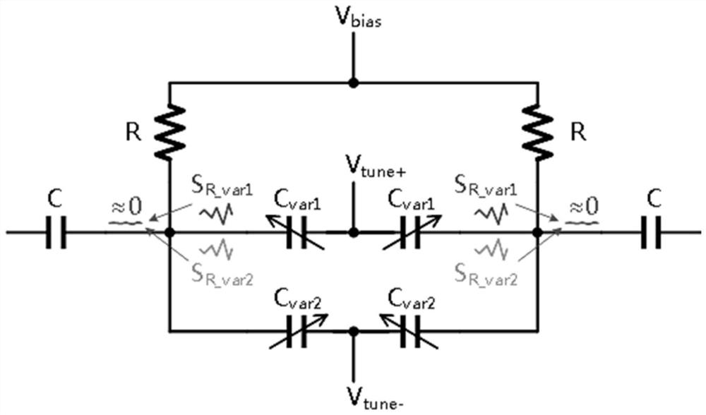 Varactor circuit with low phase noise