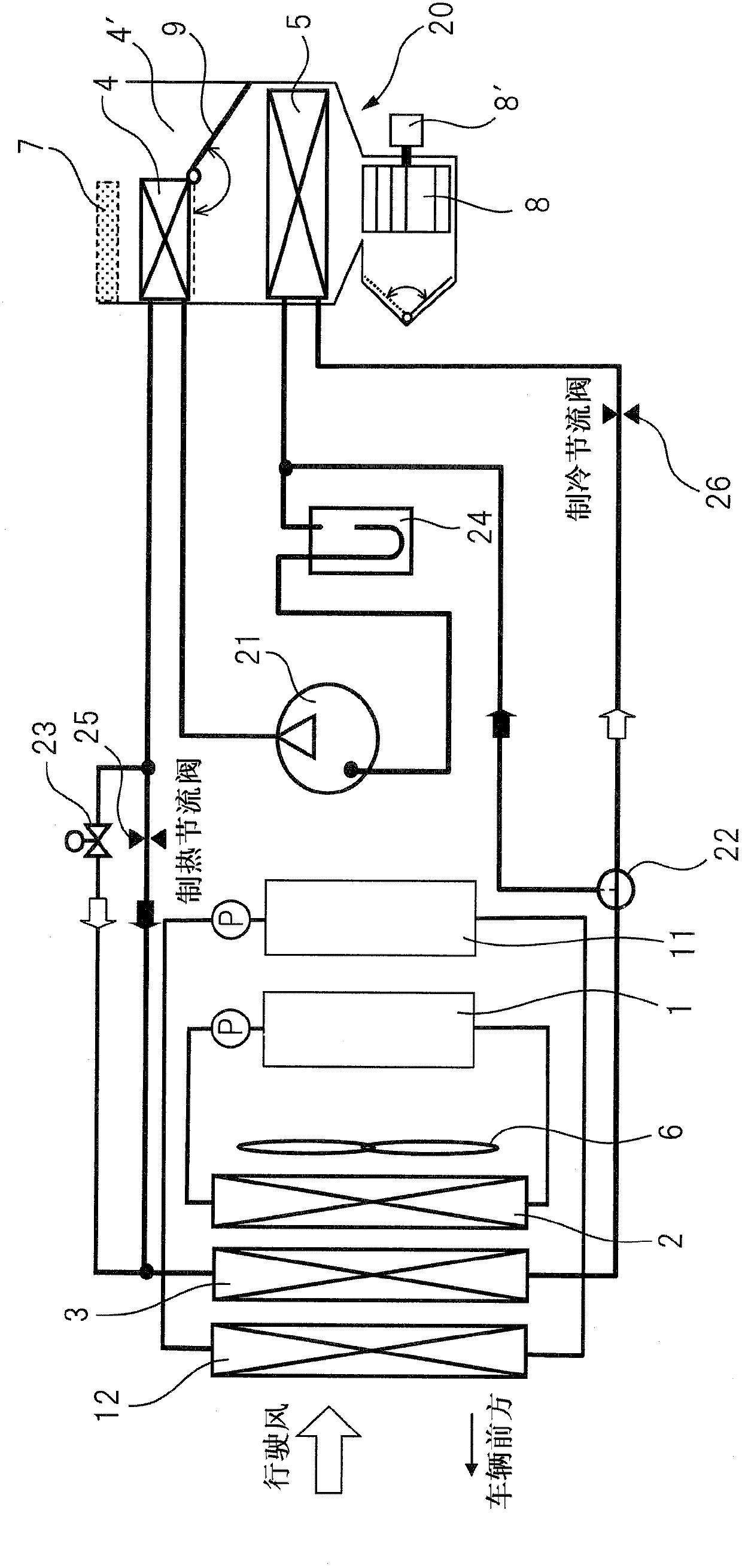 Configuration of vehicle heat exchanger
