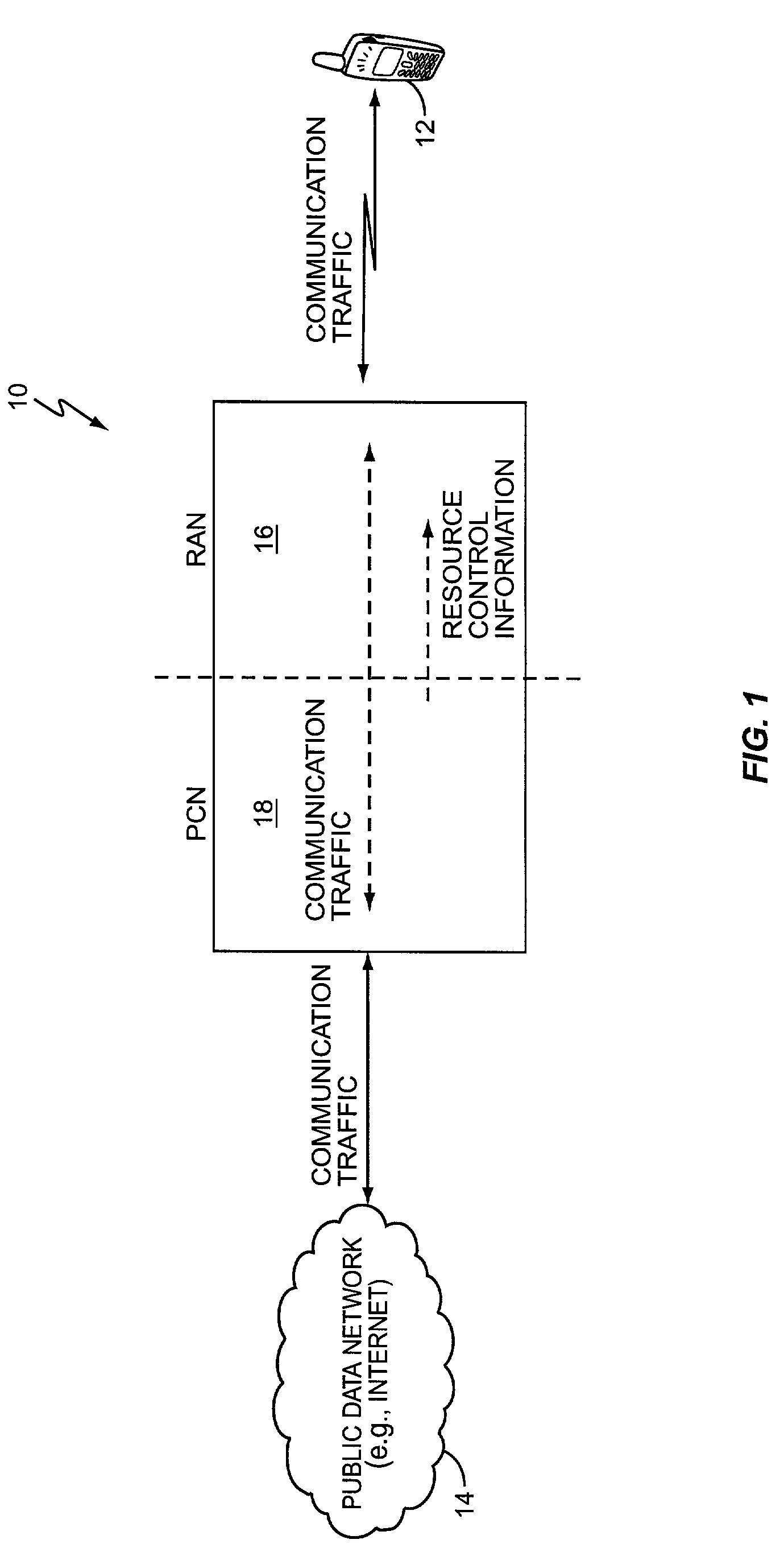 Applications based radio resource management in a wireless communication network