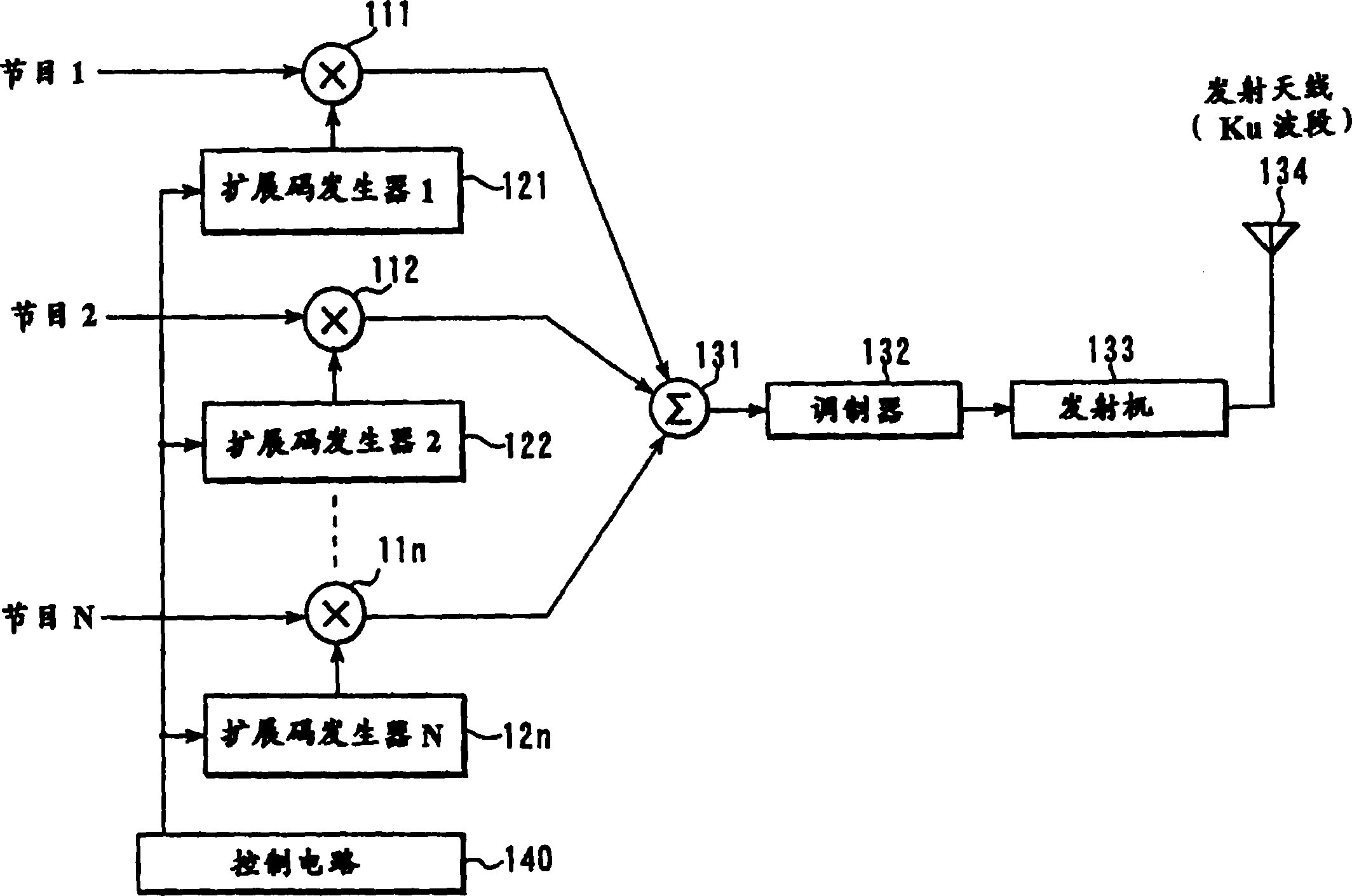 Satellite broadcasting system