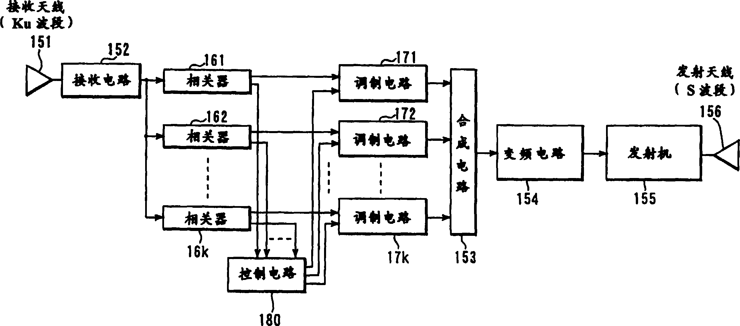 Satellite broadcasting system