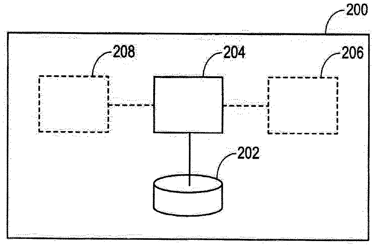 Transmitting device, a receiving device and methods of operating the devices