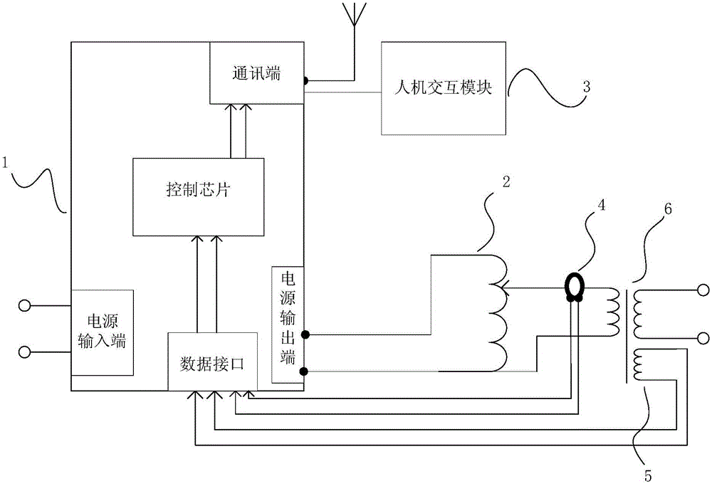 A Fault Diagnosis System for Capacitive Voltage Transformer Damping Circuit