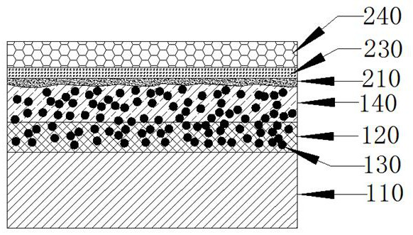 Large-area perovskite solar cell packaging method