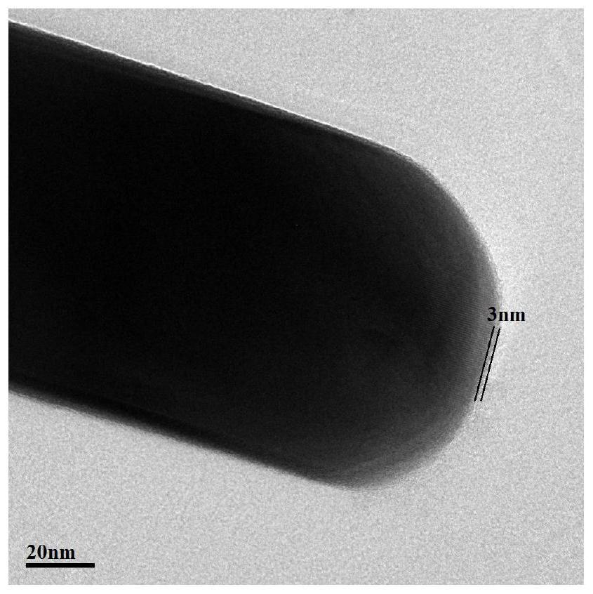 A carbon coating method of hydrothermal lithium iron phosphate