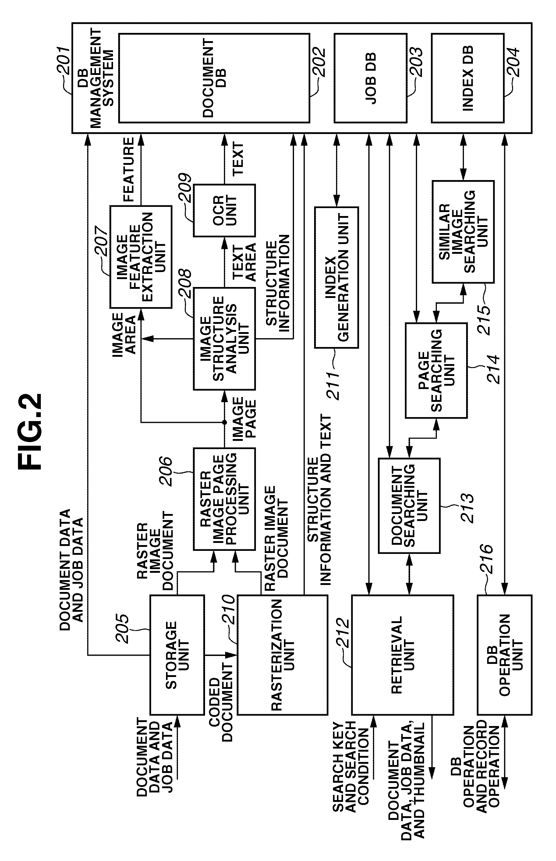 Document search apparatus, document search method, program, and storage medium