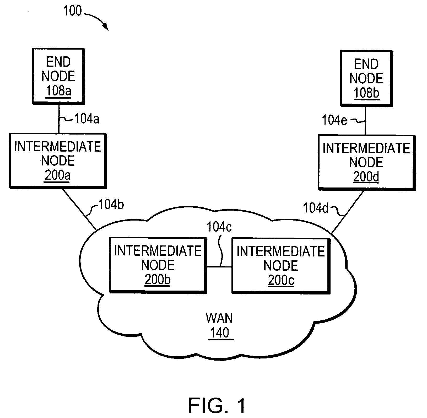 System and method for reporting out-of-resources (OOR) conditions in a data network