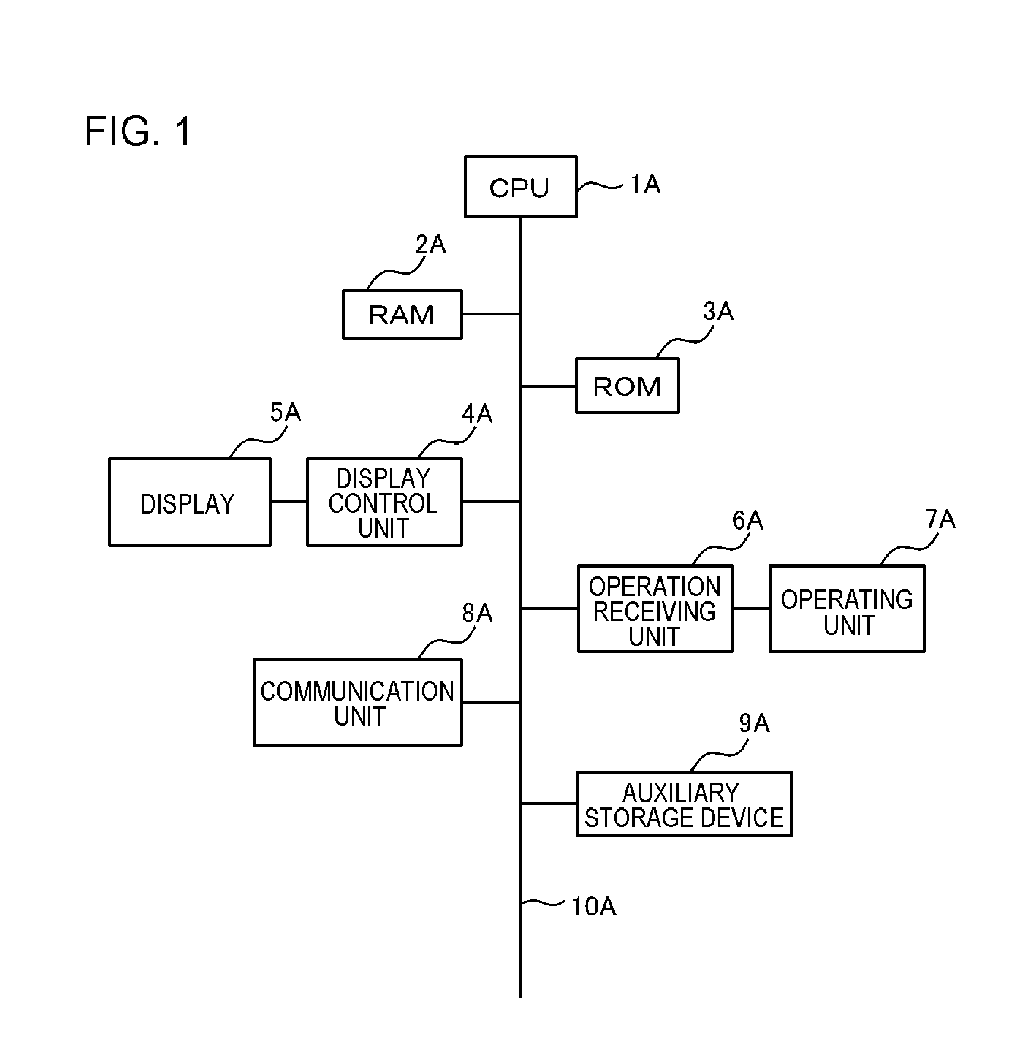 E-mail relay device, e-mail relay method, and non-transitory storage medium