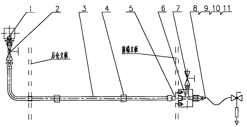 Automatic high pressure gas supply and supplement device of long pipe semi-trailer