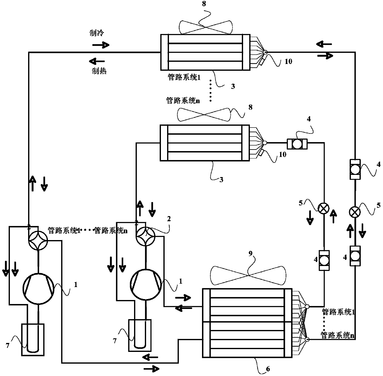 Defrosting control method and system of heat pump air-conditioning unit