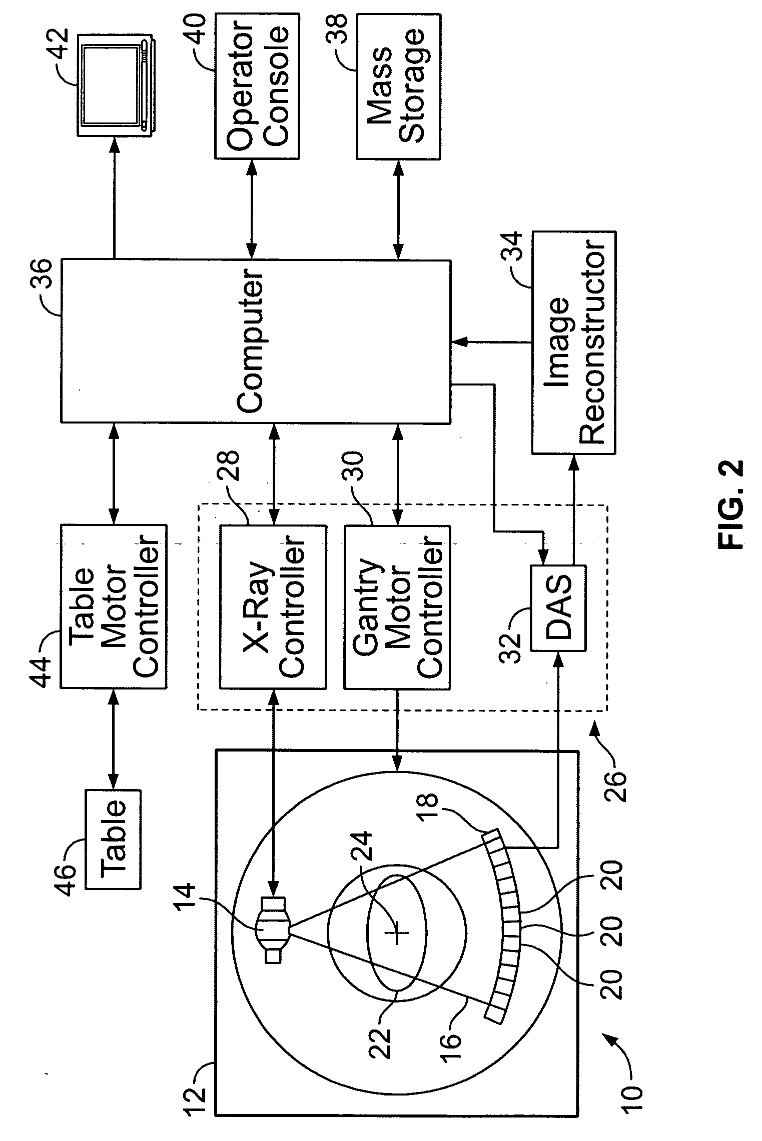 Methods and systems for monitoring tumor burden