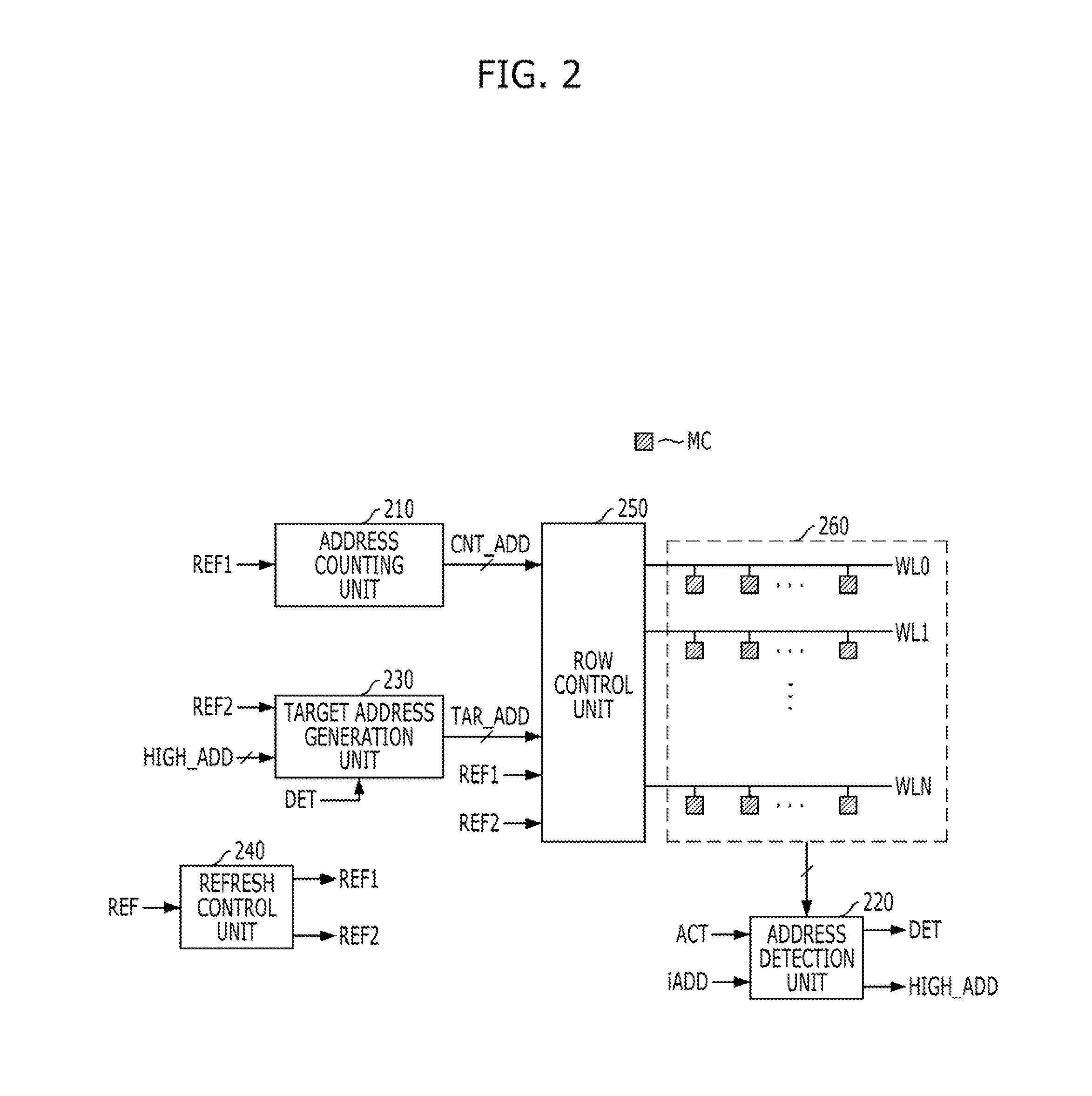 Memory performing target refresh operation and memory system including the same