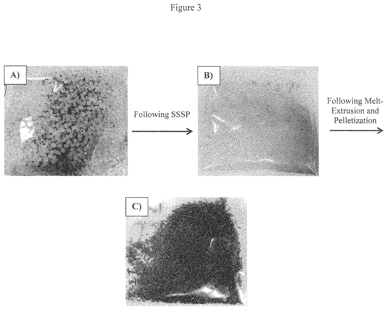 Polymer-organic matter composites using solid-state shear pulverization