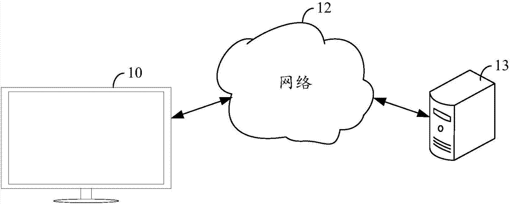 Voice control method and device of application program