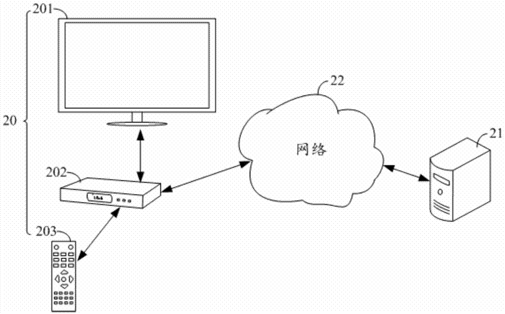 Voice control method and device of application program