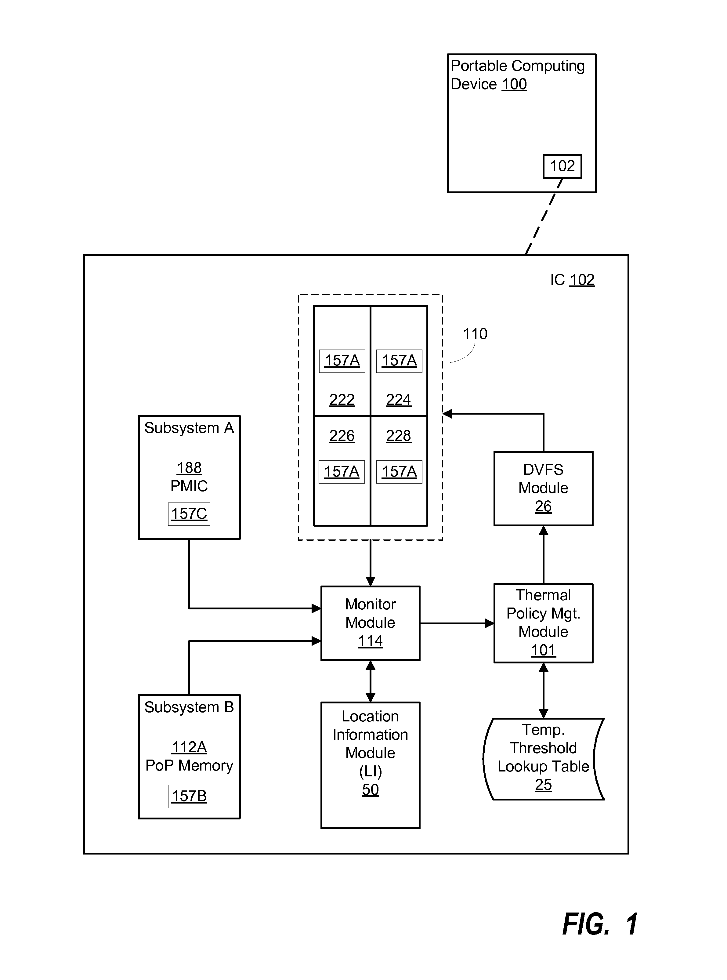 System and method for tuning a thermal strategy in a portable computing device based on location