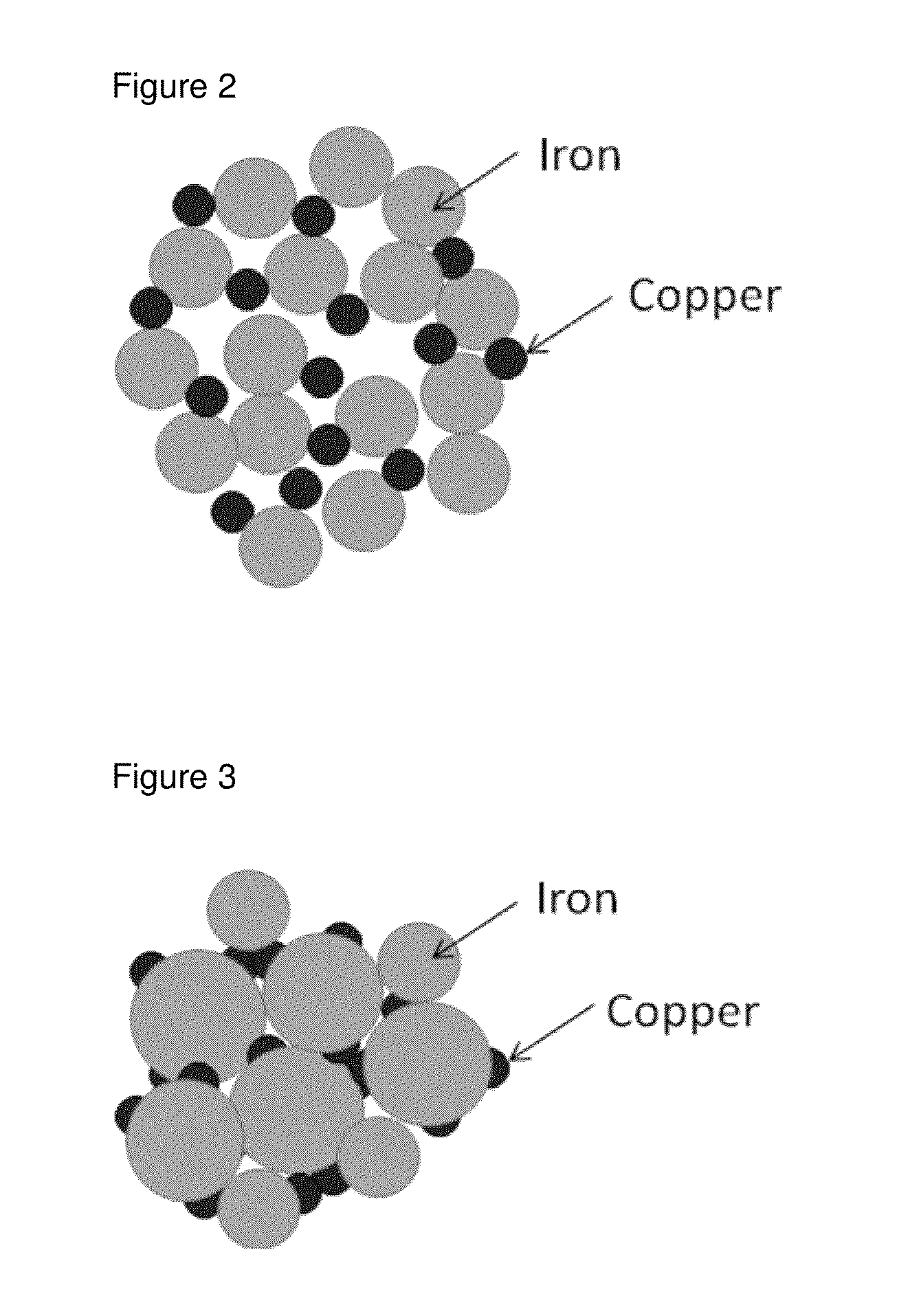 Iron copper compositions for fluid purification
