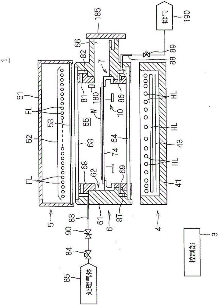 Heat treatment method and heat treatment apparatus