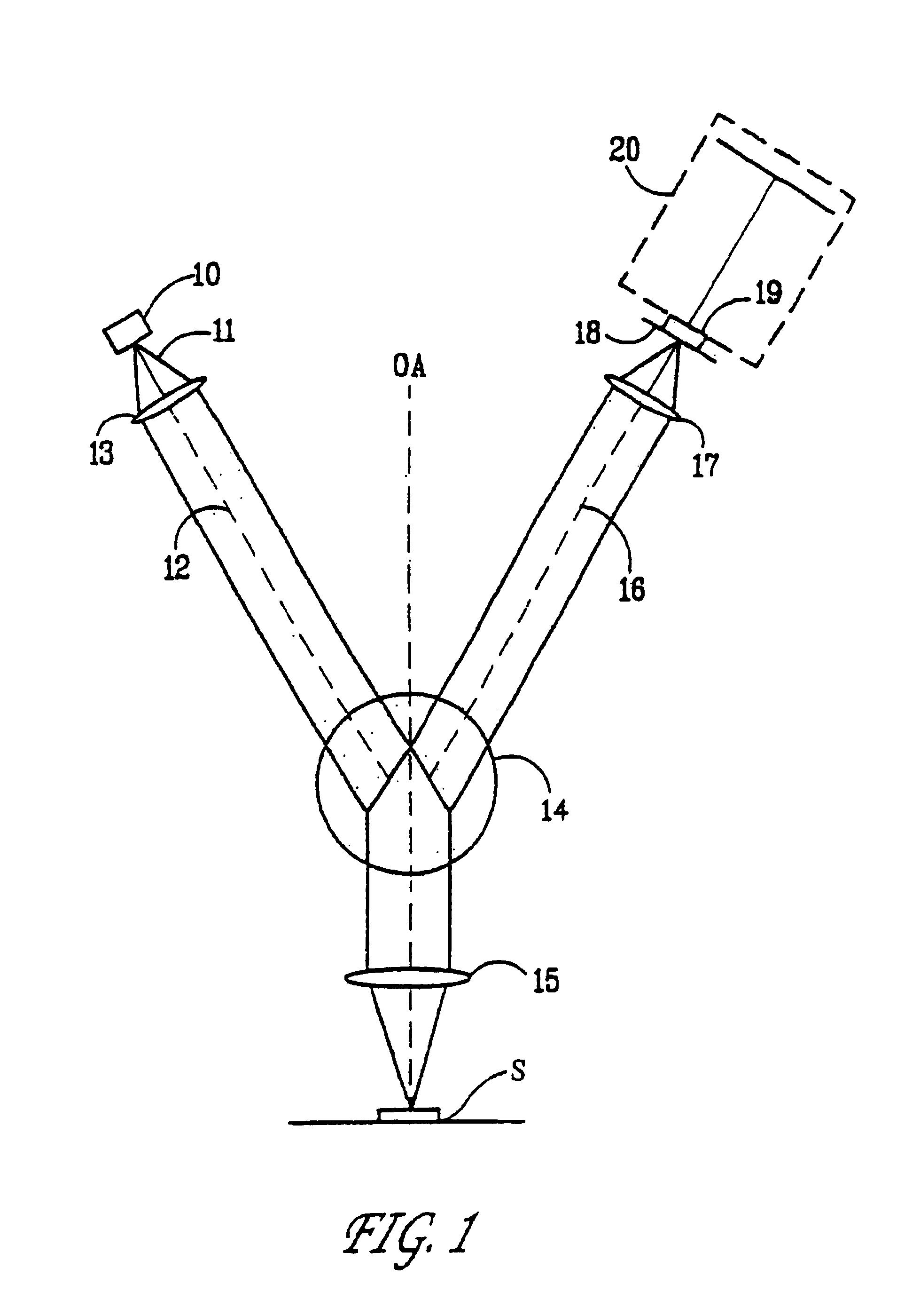 Apparatus and method for secondary electron emission microscope