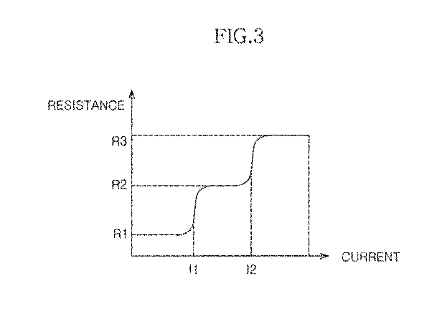 Phase-change memory device having phase-change region divided into multi layers and operating method thereof