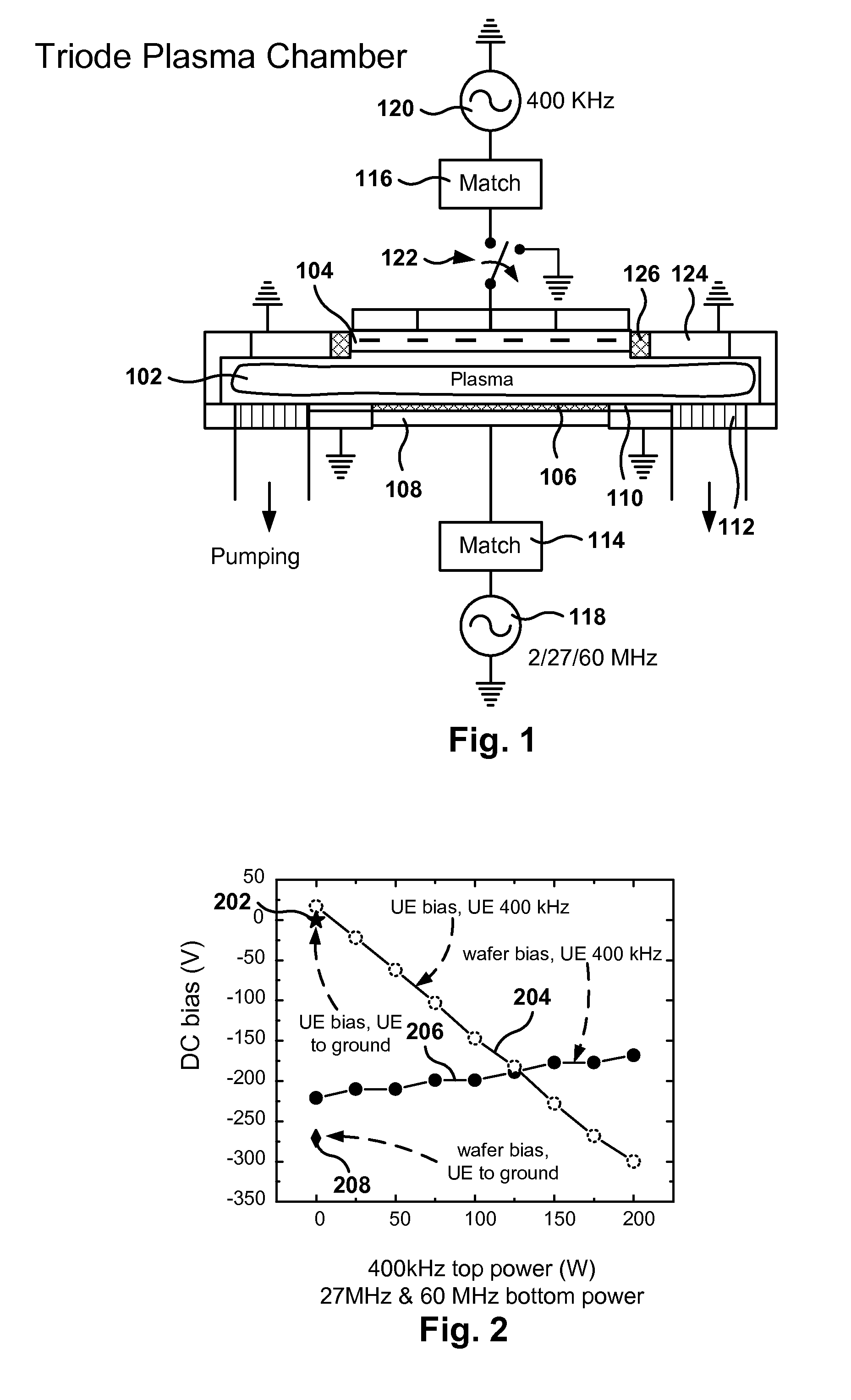 Triode reactor design with multiple radiofrequency powers