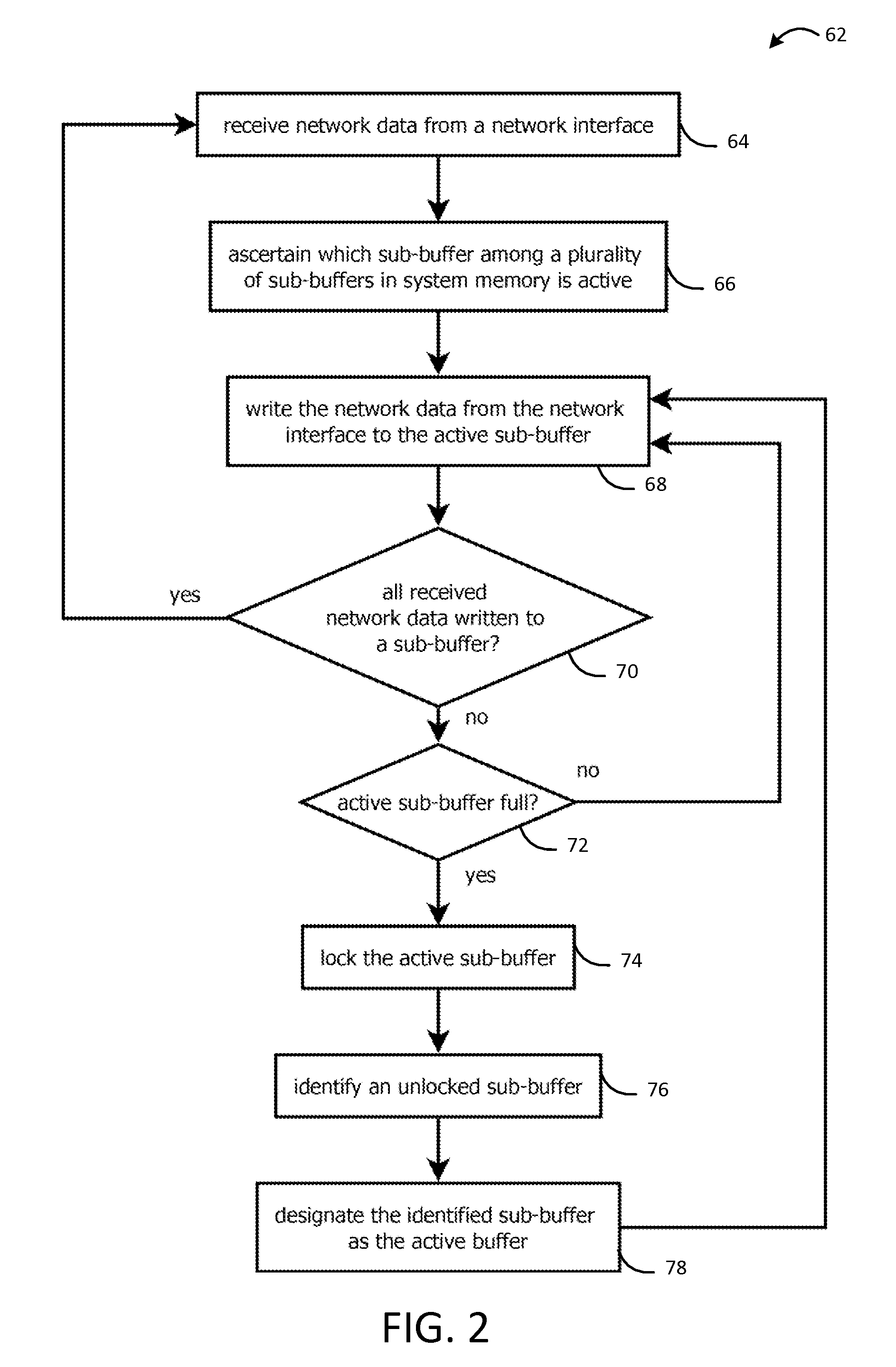 Systems and methods for capturing, replaying, or analyzing time-series data