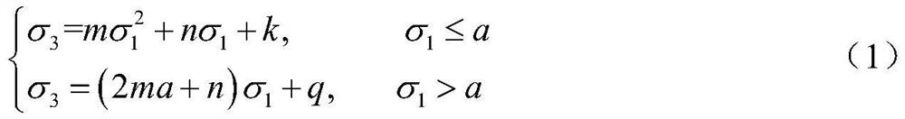 Calculation method and application of tensile strength of rock under confining pressure