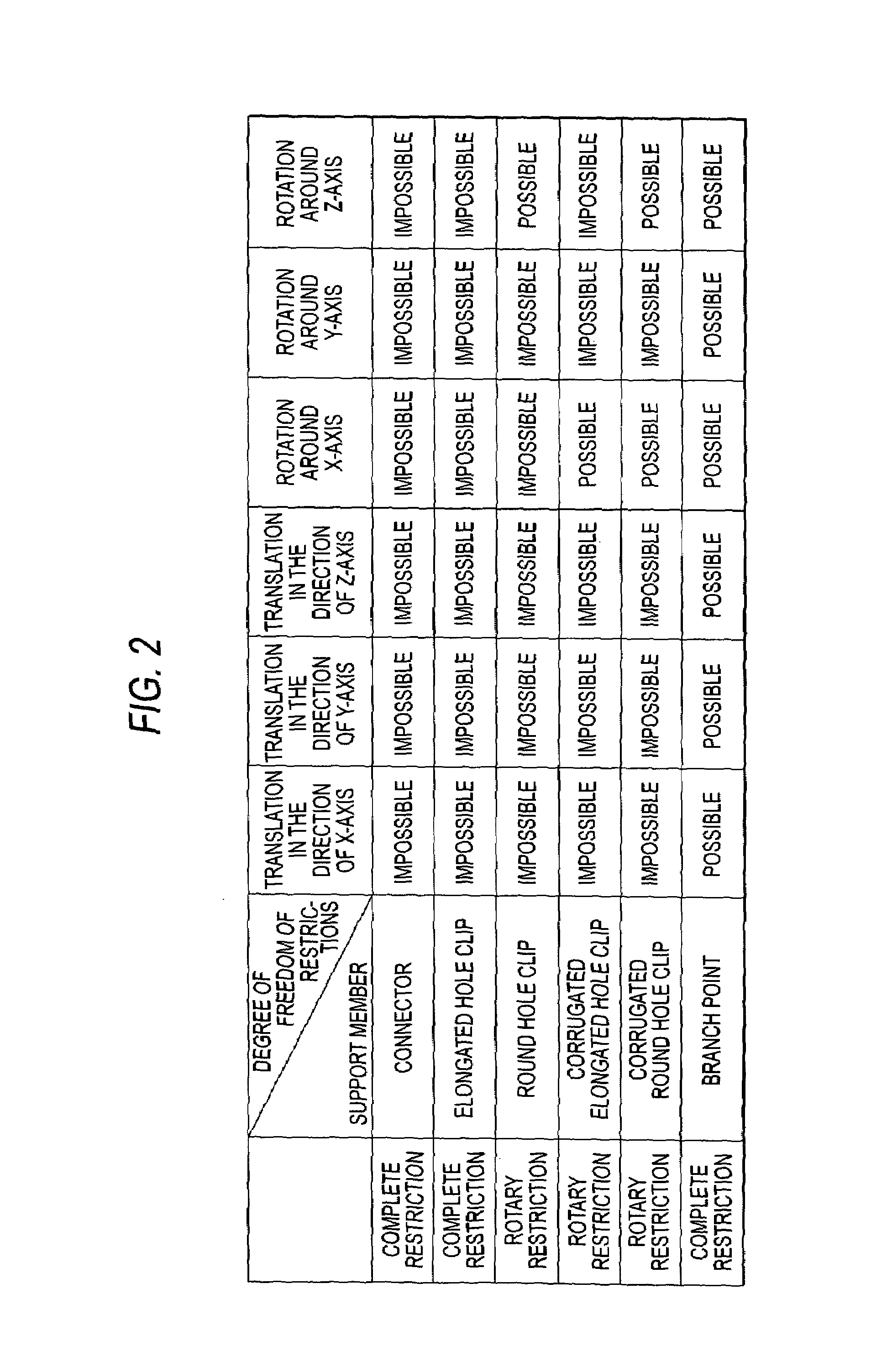 Method of calculating predictive shape of wire structure, calculation apparatus, and computer-readable recording medium