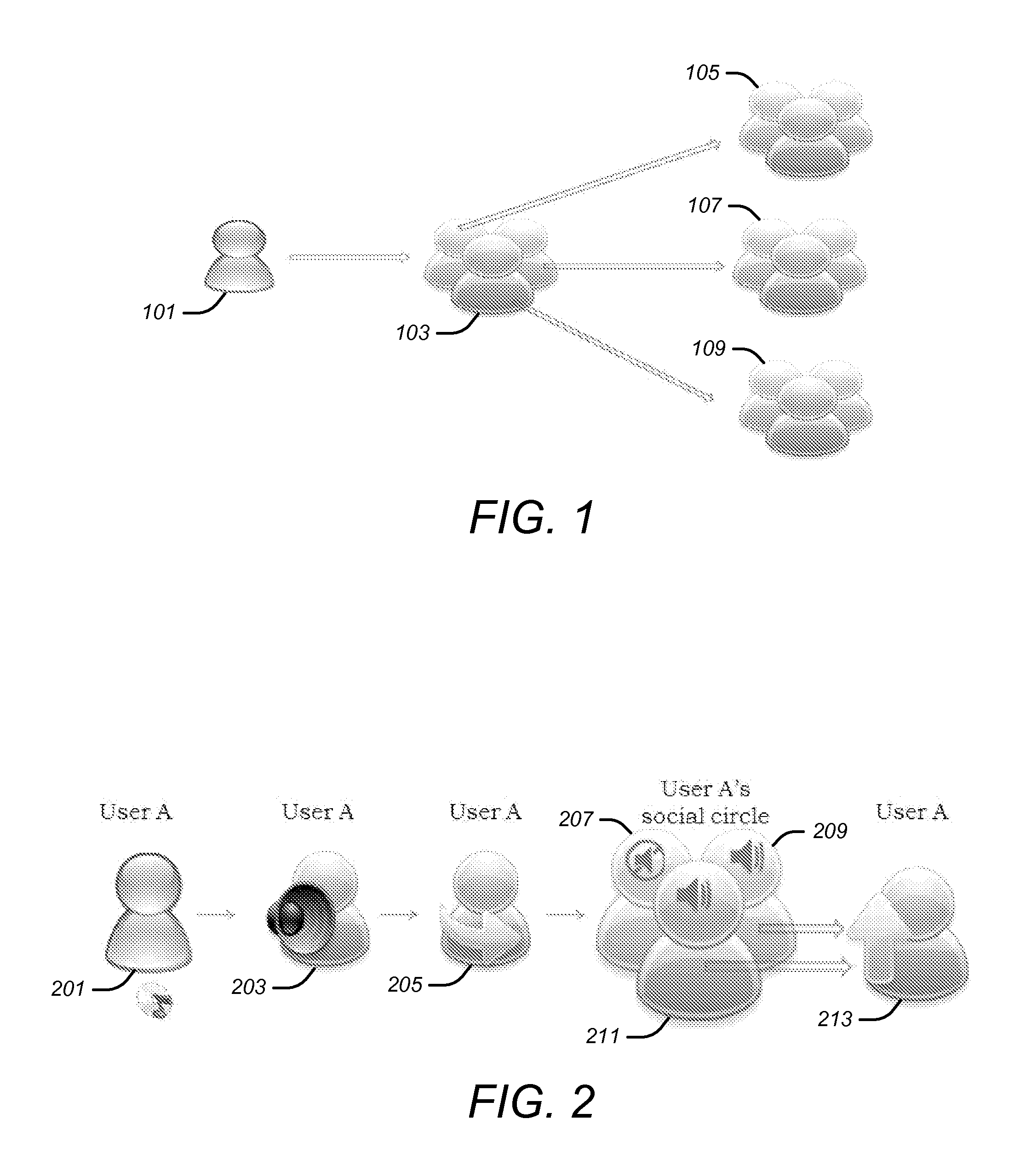 Influence on and prediction about consumption of products and services, including music