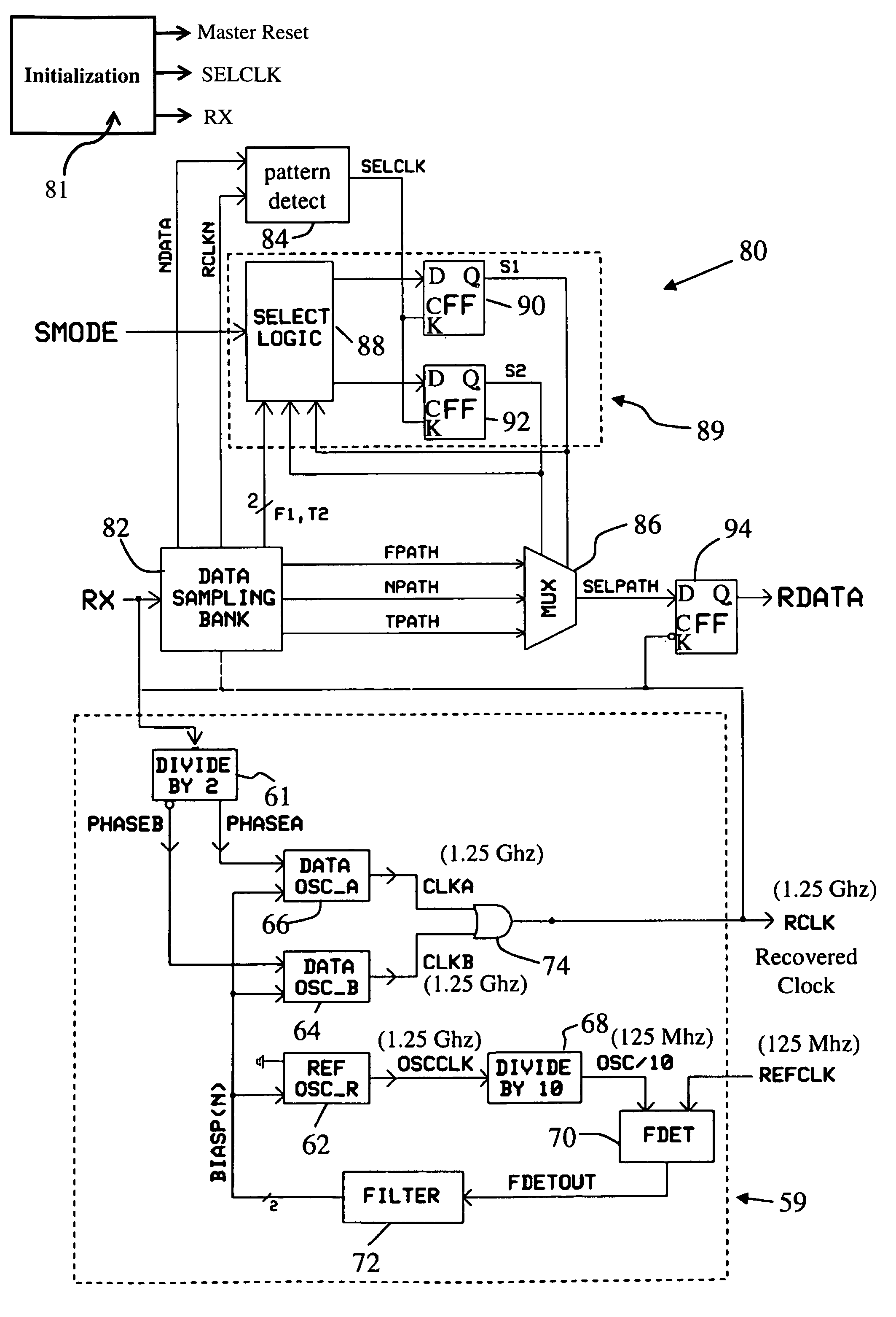 Data sampling circuit and method for clock and data recovery