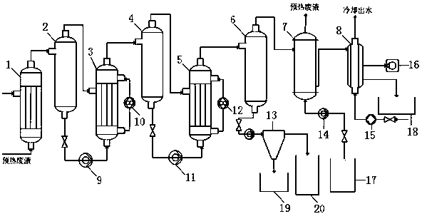 Treatment system for high-salt high-concentration organic wastewater and method