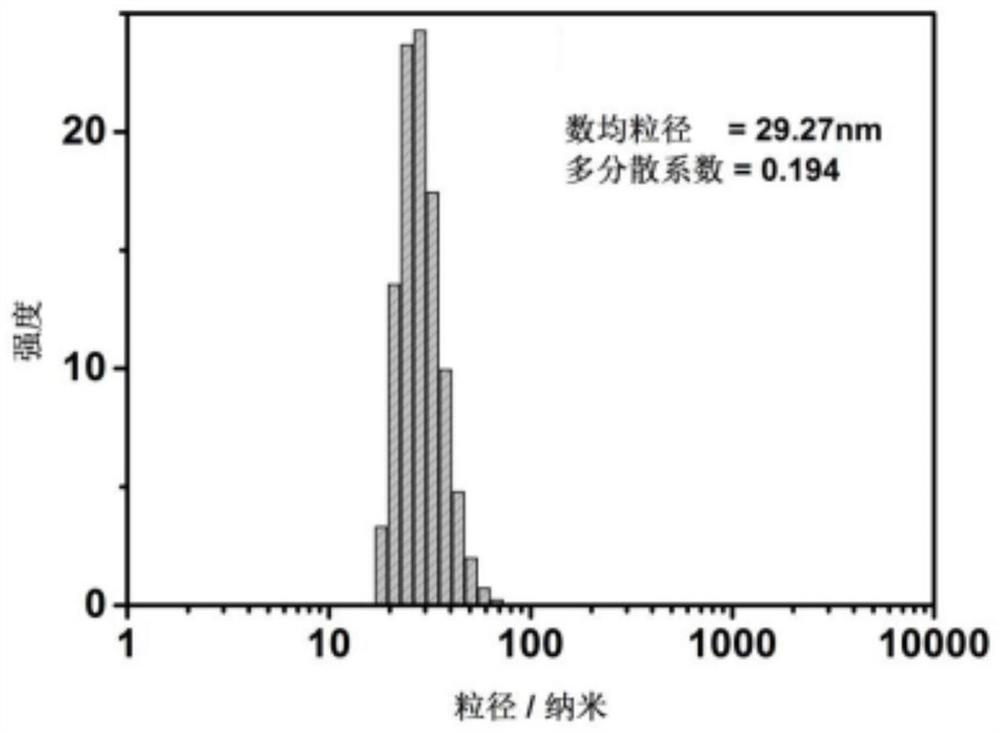 Inorganic nano polymer modified high-strength plastic and preparation method thereof