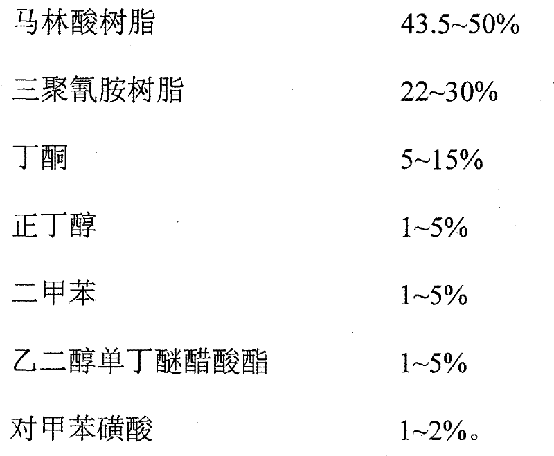 Laser information coating for gold stamping