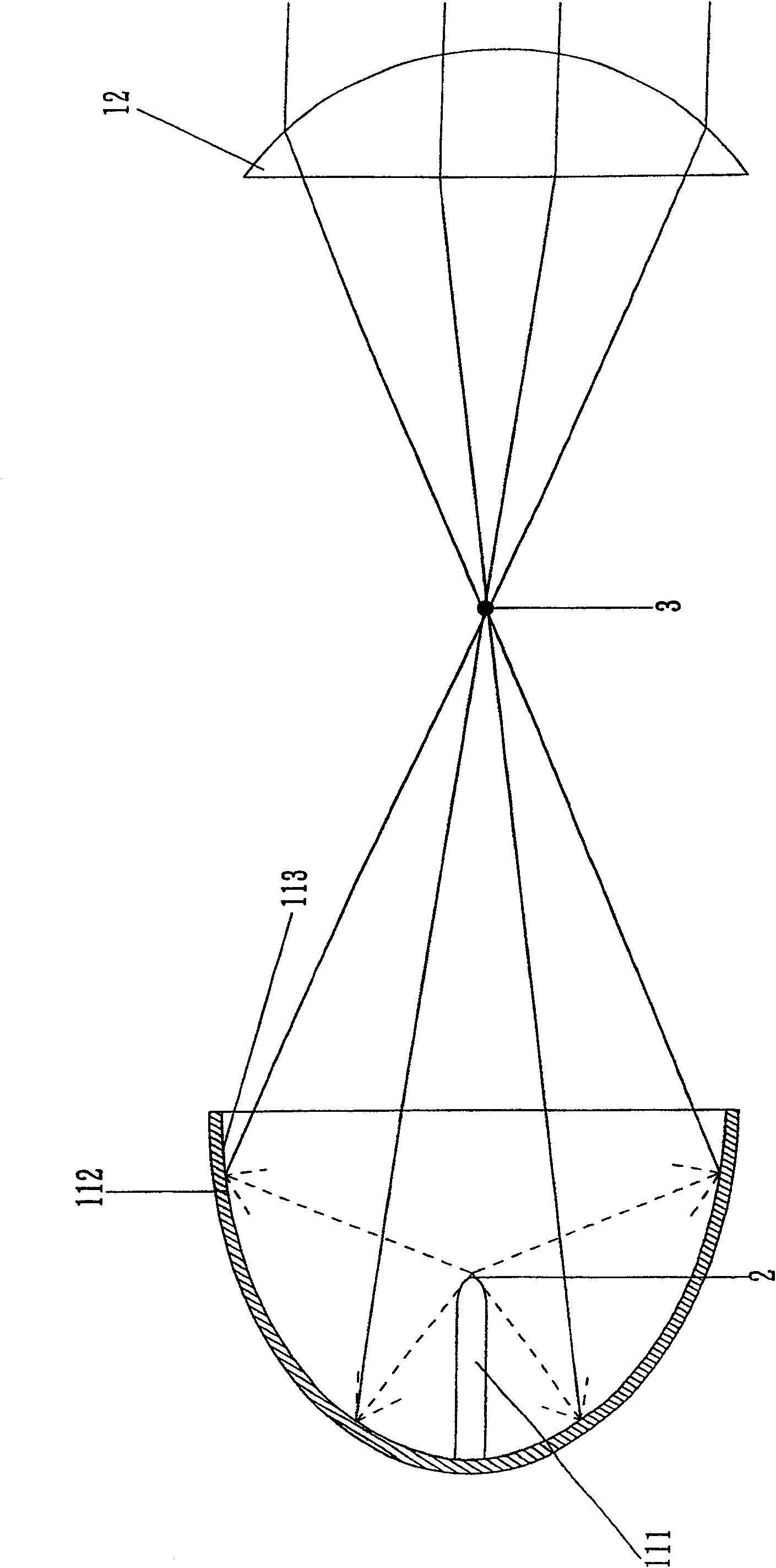Projection type optical system structure