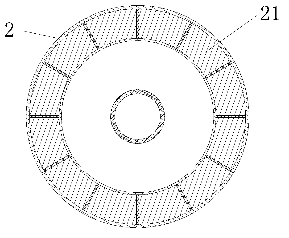 Stern rotary drum