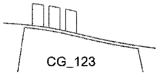 Method for comparing stability expansion capabilities of casing treatment schemes