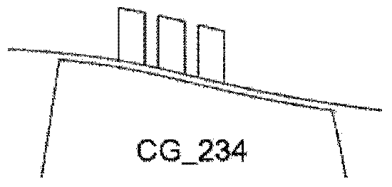 Method for comparing stability expansion capabilities of casing treatment schemes