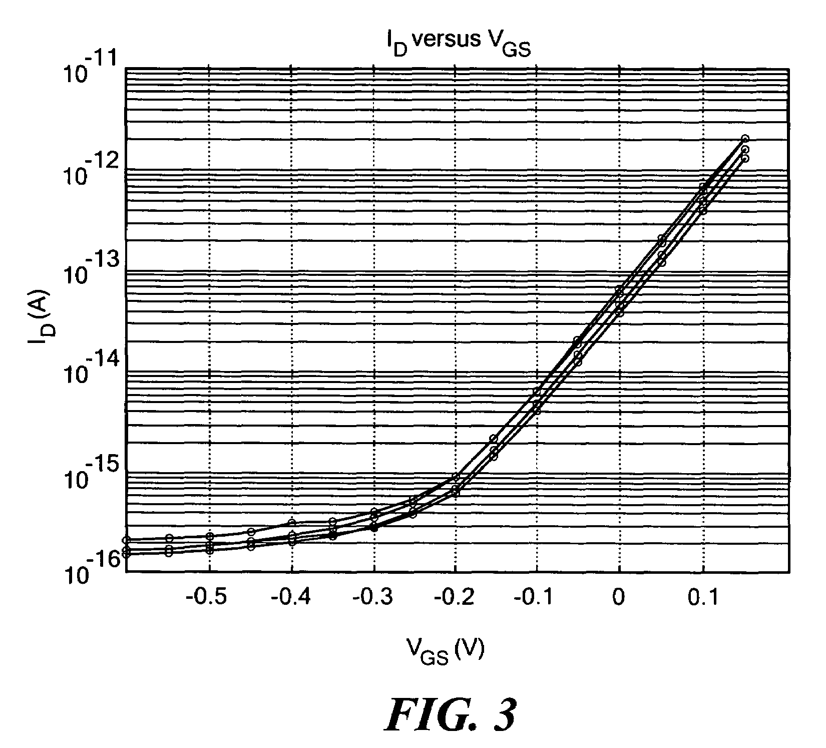 Methods and apparatus for ultra-low leakage analog storage