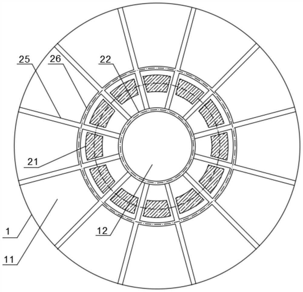 Design method of self-adaptive flow distribution adjusting device