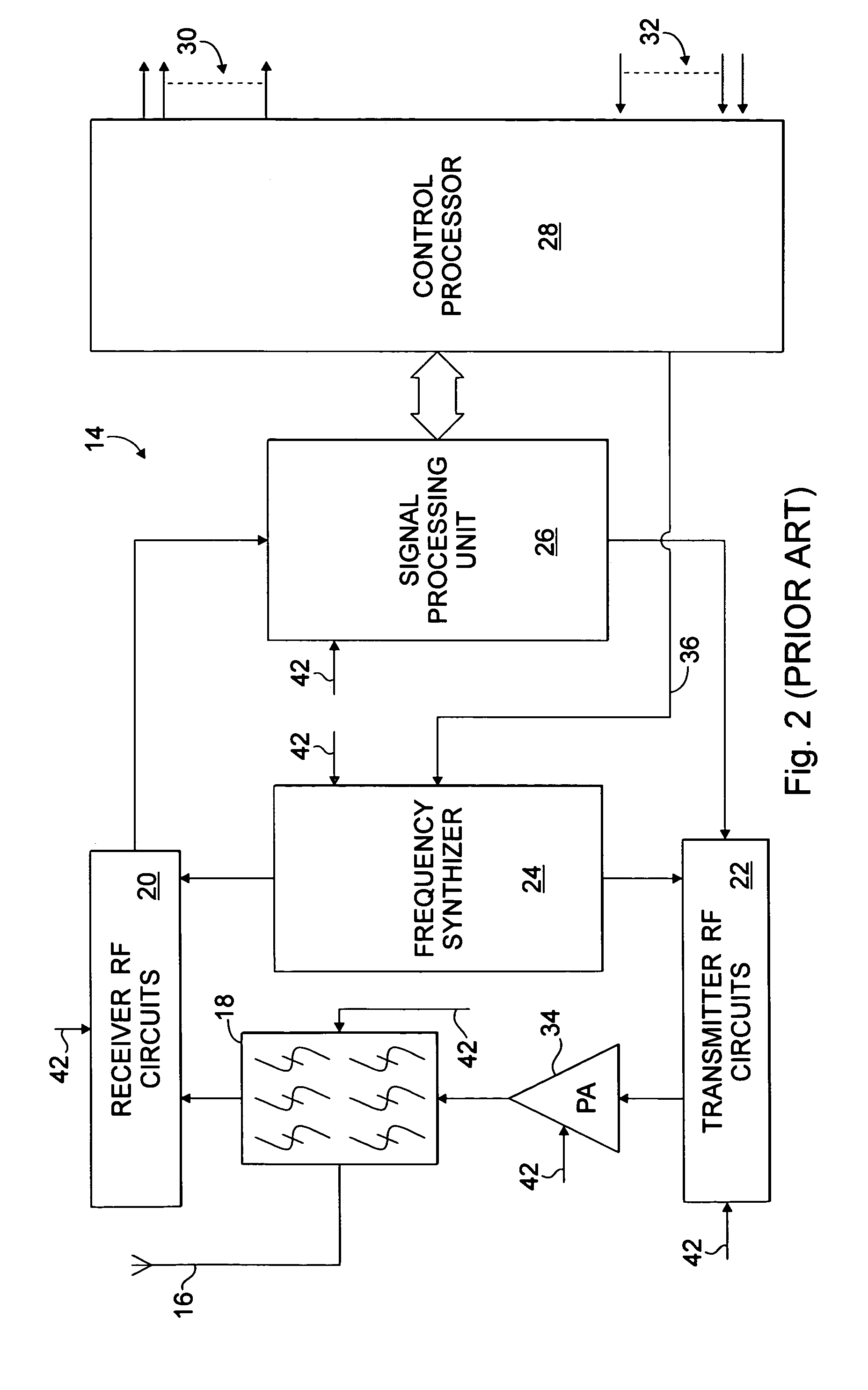 Adaptive antenna optimization network