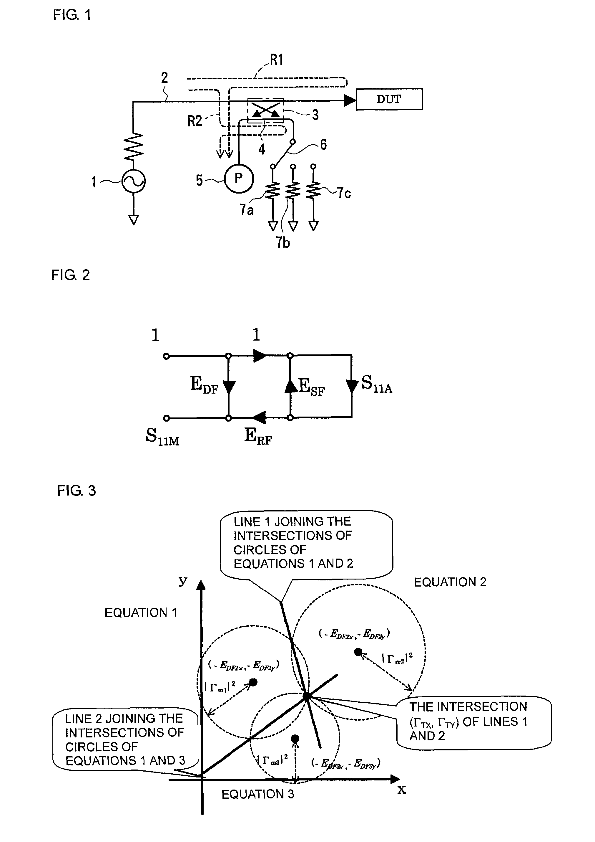 Method and apparatus for measuring scattering coefficient of device under test