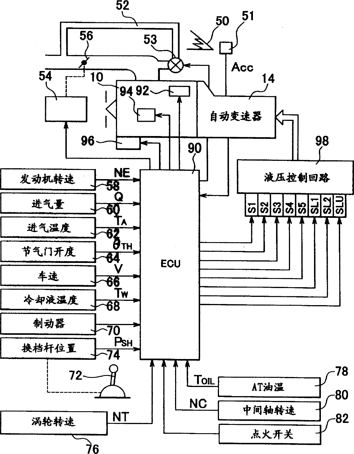 Automatic speed regulator hydraulic controller and controlling method for abrading connector thereof