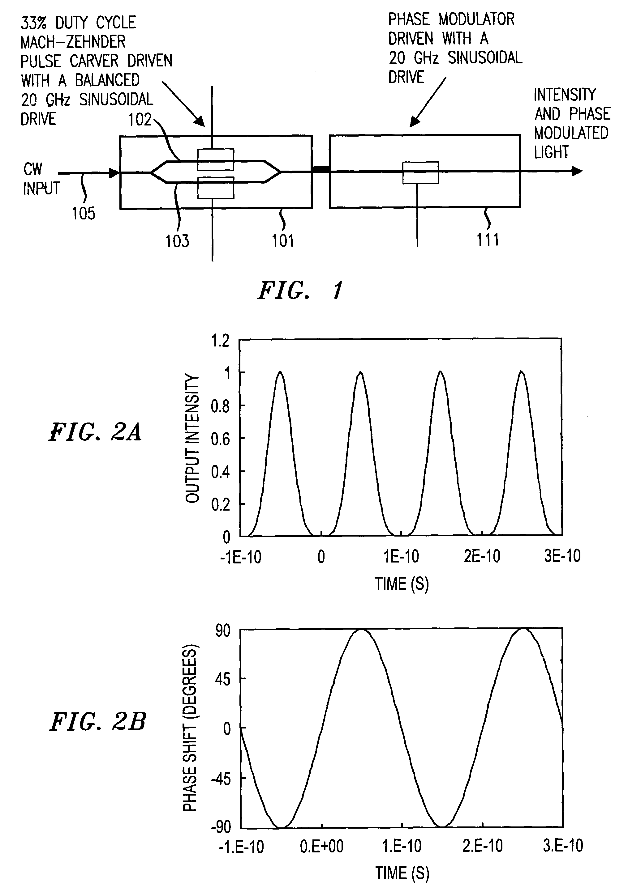 High-bit-rate long-haul fiber optic communication system techniques and arrangements