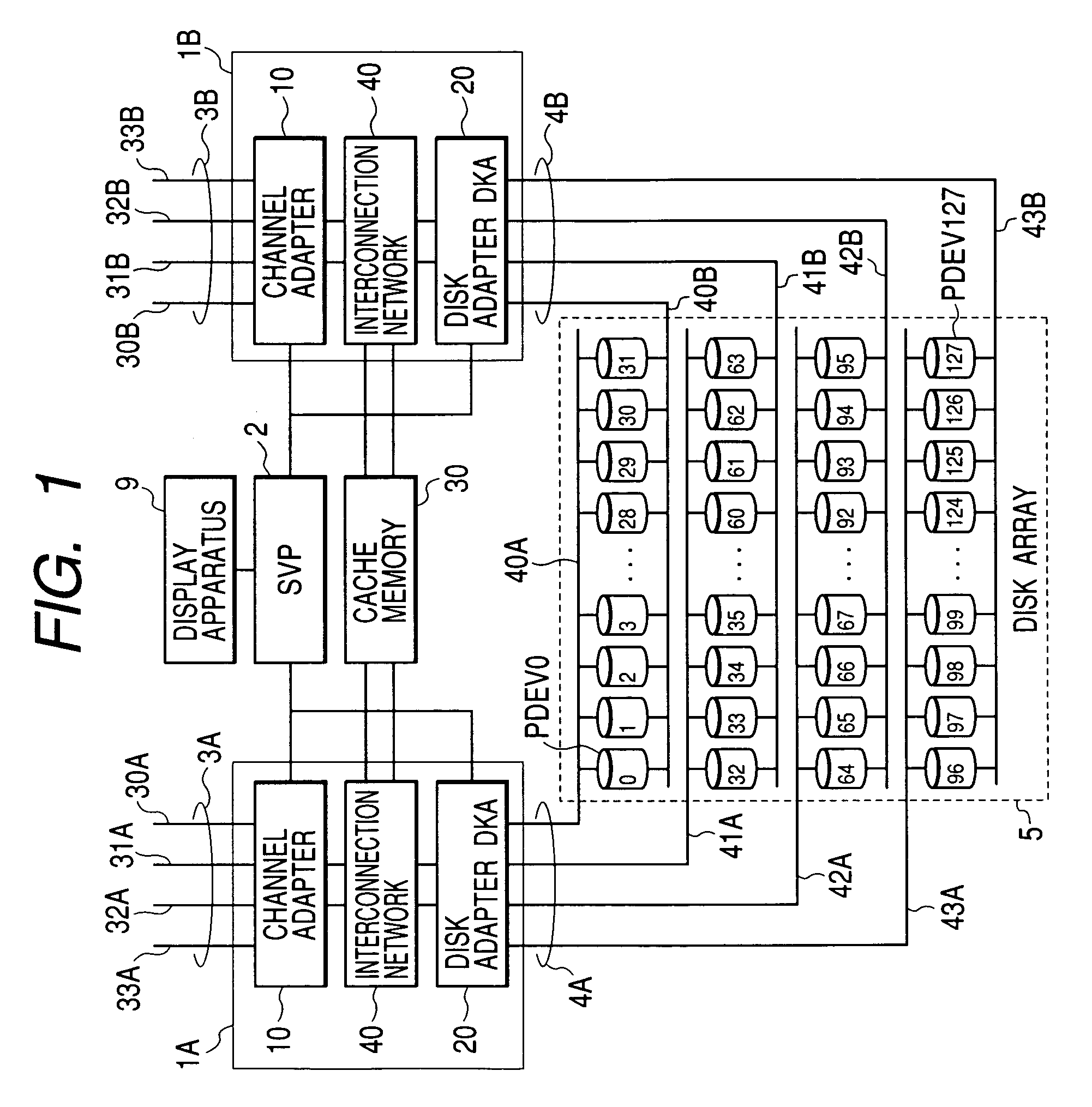 Disk array system and failure recovering control method