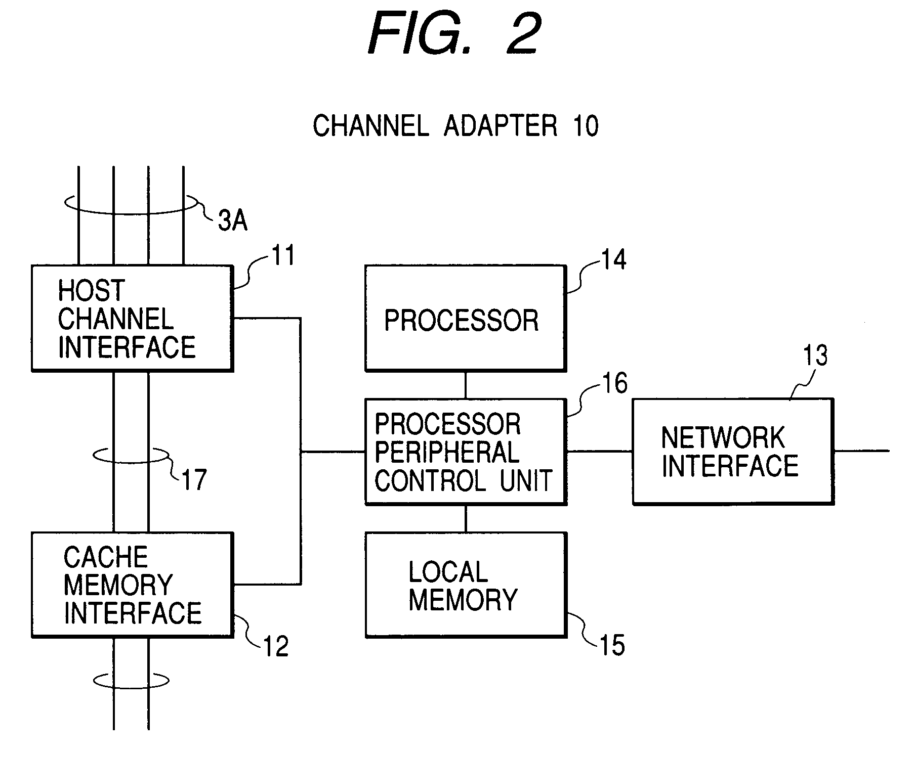 Disk array system and failure recovering control method