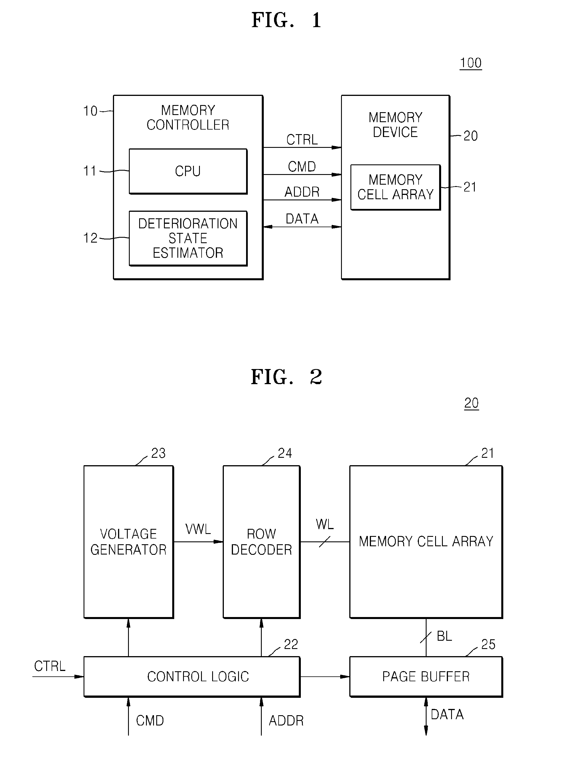 Method of estimating deterioration state of memory device and related method of wear leveling