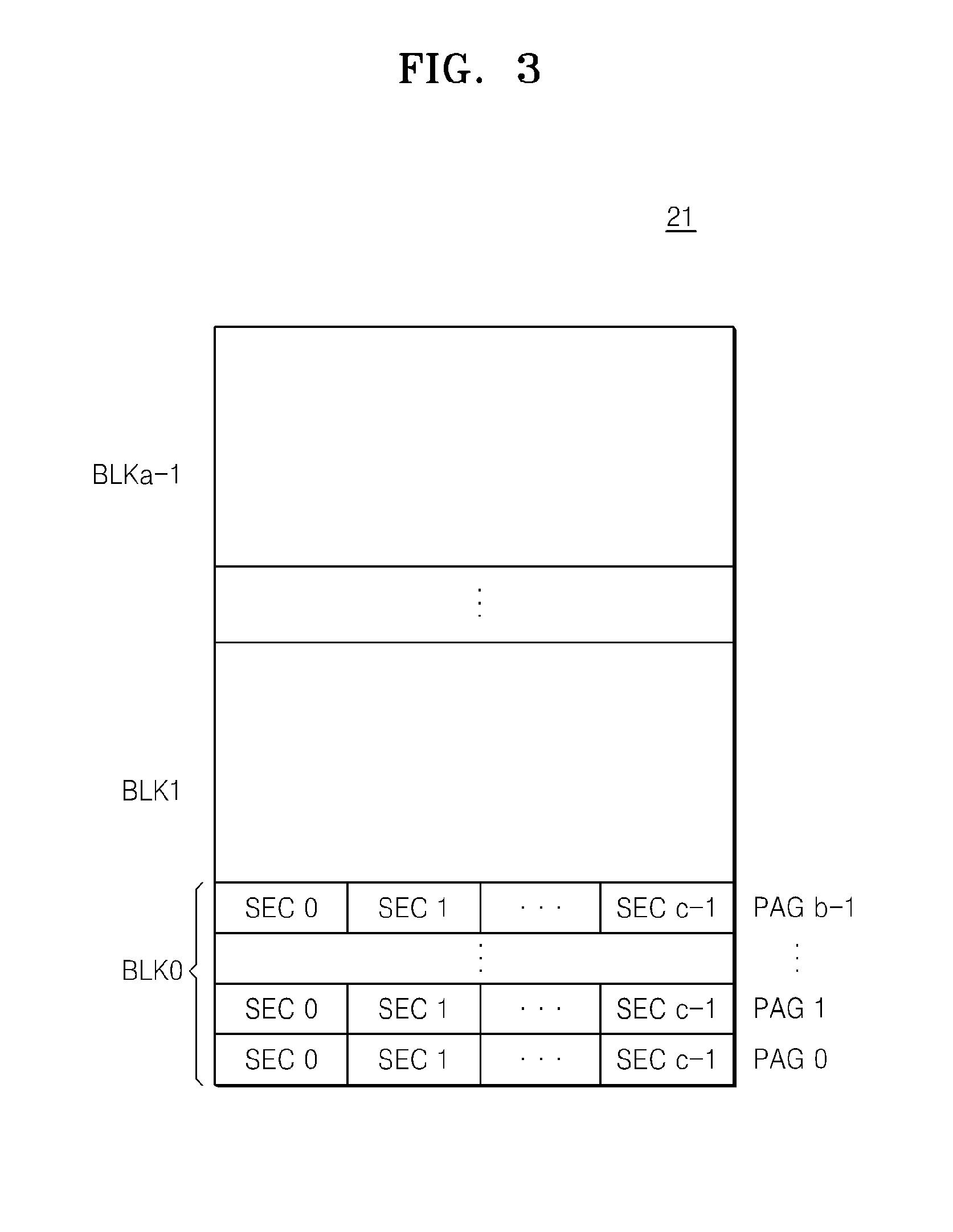 Method of estimating deterioration state of memory device and related method of wear leveling