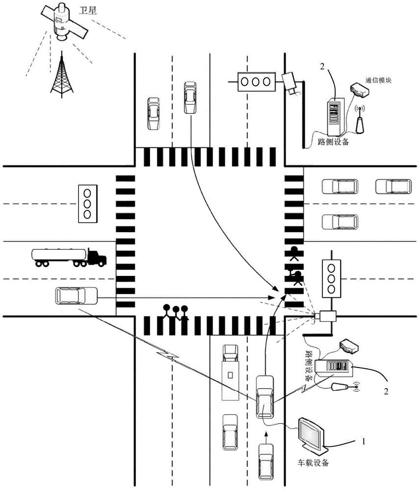 Cooperative vehicle infrastructure system-based intersection vehicle right turning guidance system and guidance method thereof
