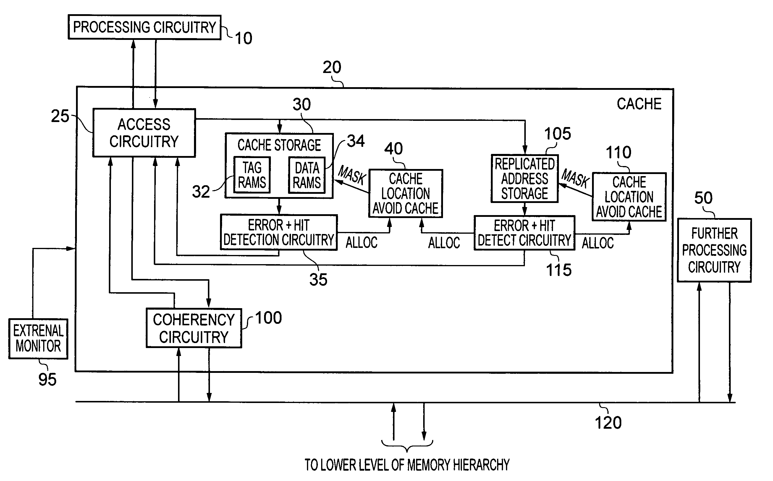 Handling of errors in a data processing apparatus having a cache storage and a replicated address storage