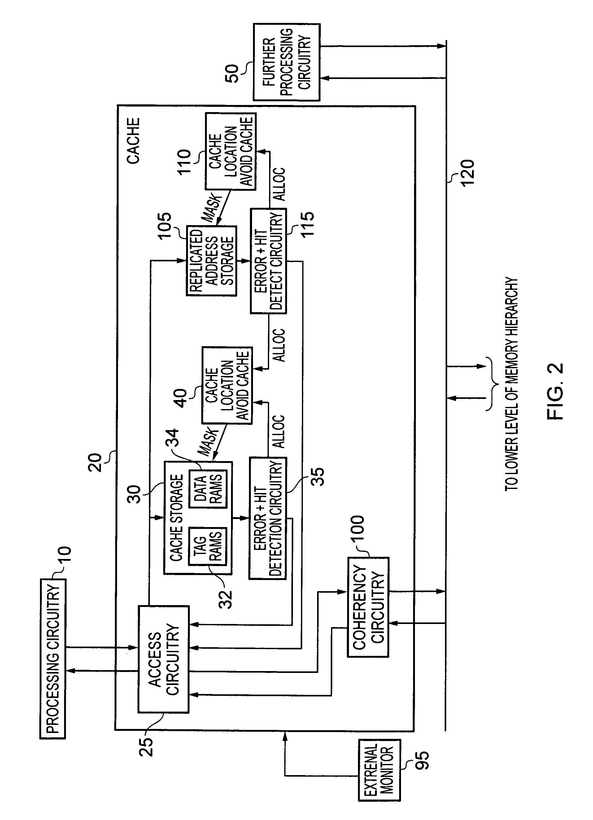 Handling of errors in a data processing apparatus having a cache storage and a replicated address storage
